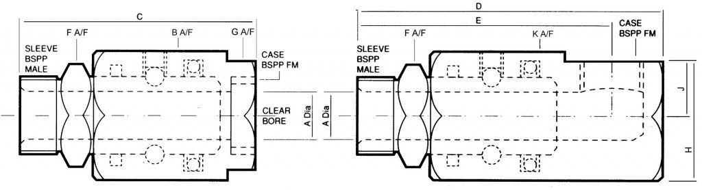 F Series 14 to 2 One